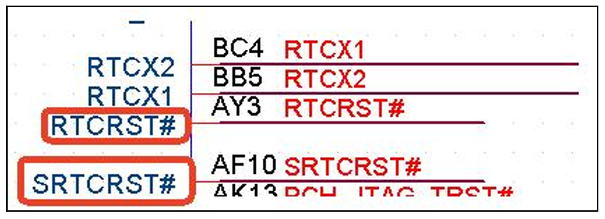 图4主板PCH上的信号